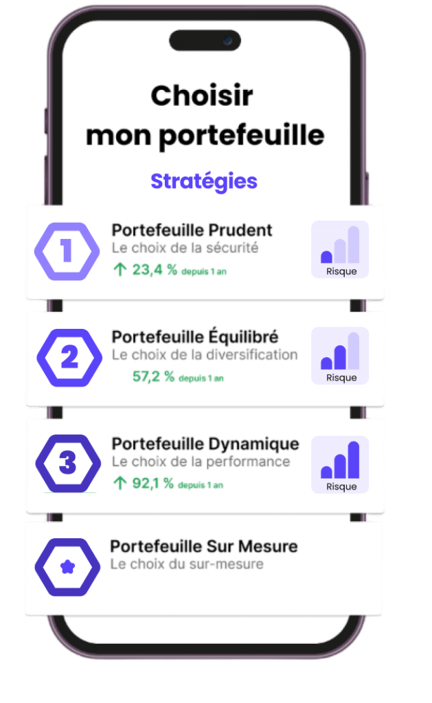 screen de l'application mobile Fibo : la porte d'entrée la plus simple vers l'investissement crypto actif