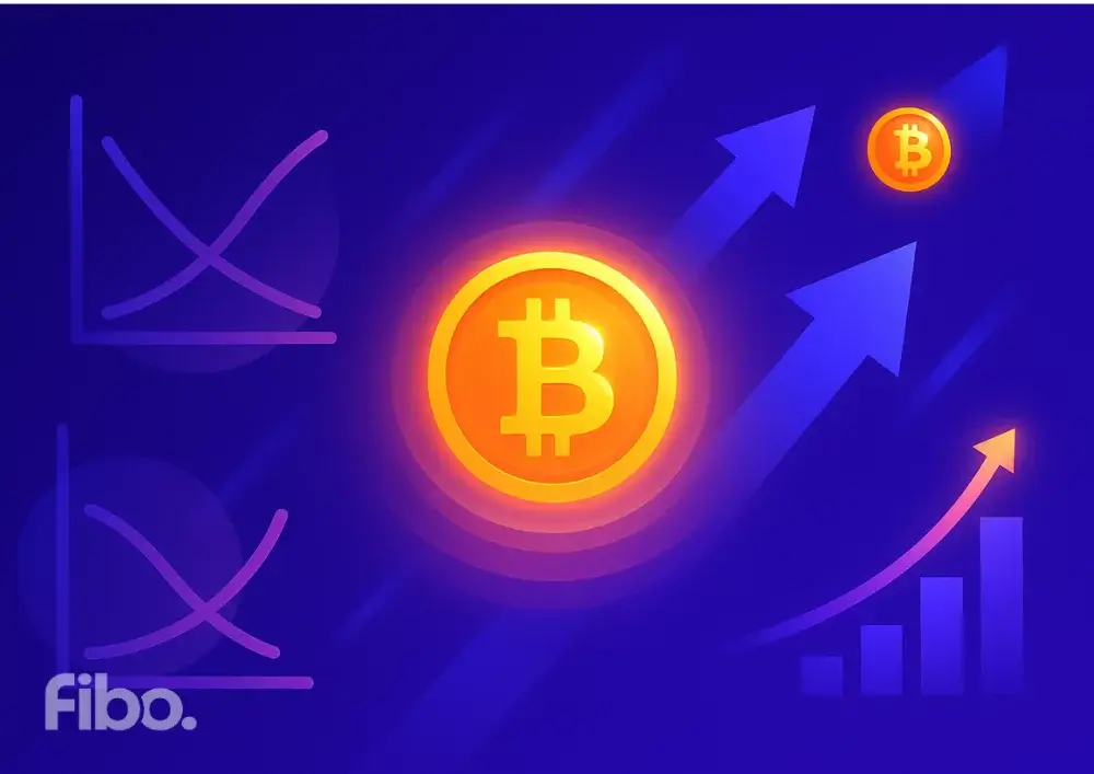 bitcoin price