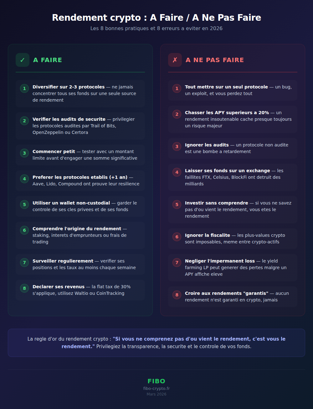 8 best practices and 8 mistakes to avoid for crypto yield