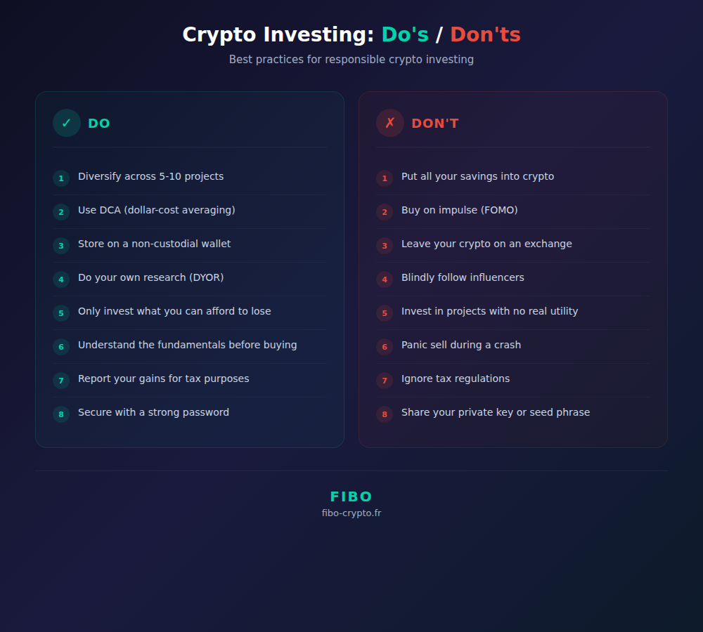 Rules for crypto investing: 8 best practices and 8 mistakes to avoid